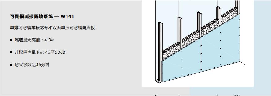 可耐福减震隔墙系统W141-W145