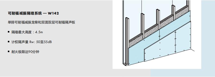 可耐福减震隔墙系统W141-W145