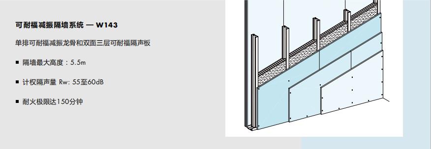 可耐福减震隔墙系统W141-W145