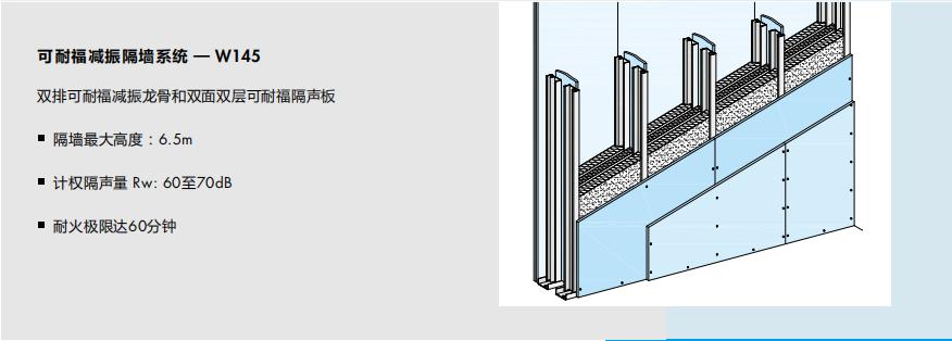 可耐福减震隔墙系统W141-W145