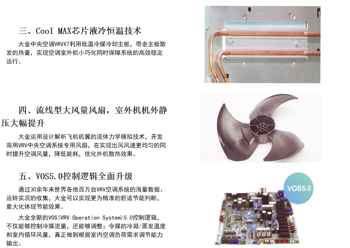 大金中央空调VRV X7 L系列