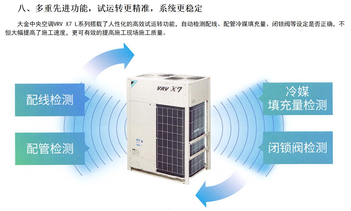 大金中央空调VRV X7 L系列