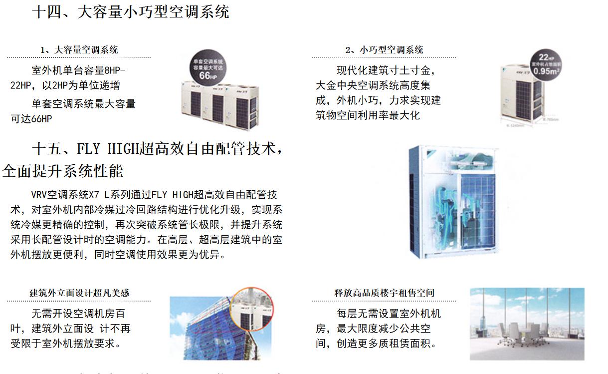 大金中央空调VRV X7 L系列
