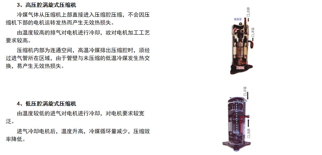大金中央空调VRV X7 L系列