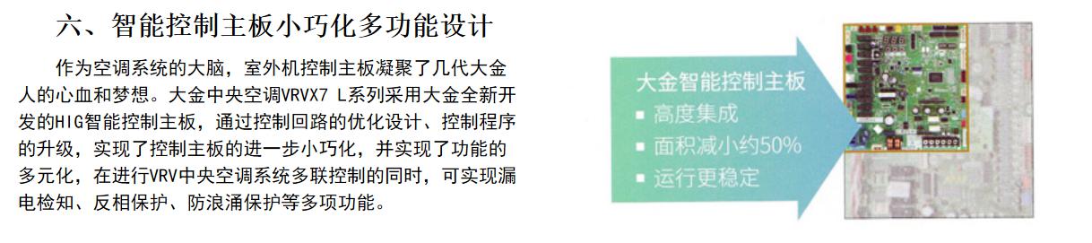 大金中央空调VRV X7 L系列
