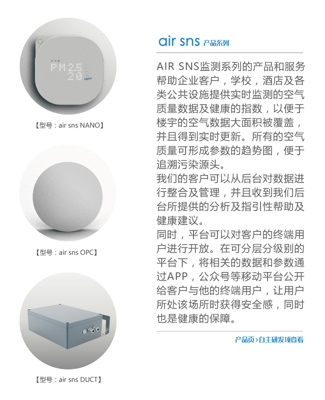 air sns NANO 室内空气质量监测仪