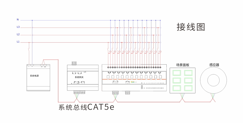 12路20A智能照明开关模块LRC1220