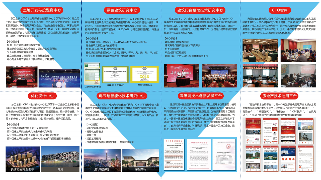 总工之家【全国房地产技术总工联盟平台】